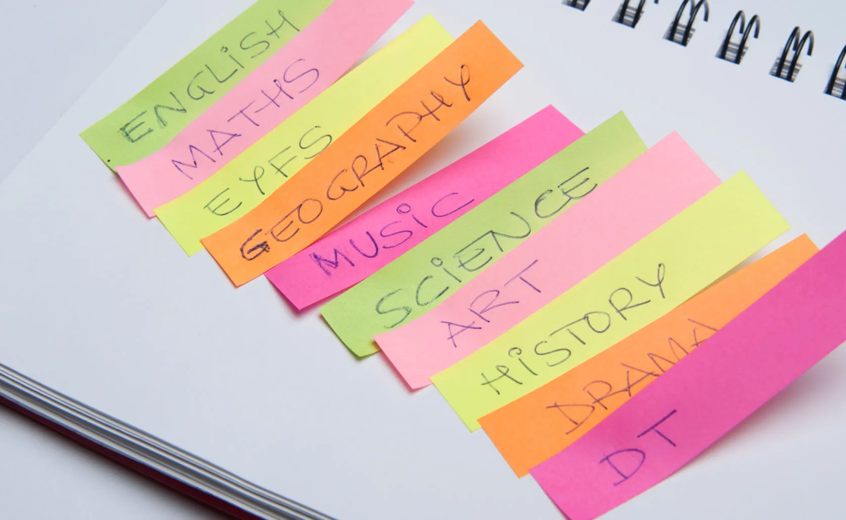 Subject Choice Assessment